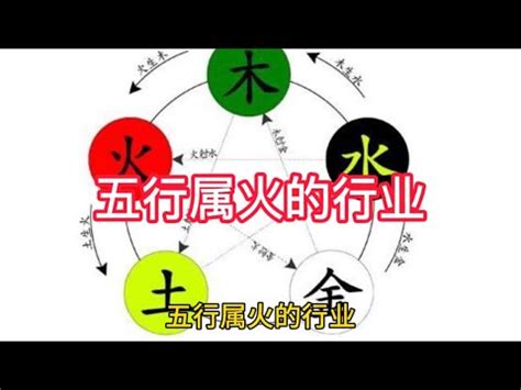 五行屬火行業|【屬於火的行業】人生事業運旺！五行屬火的人必看這些行業